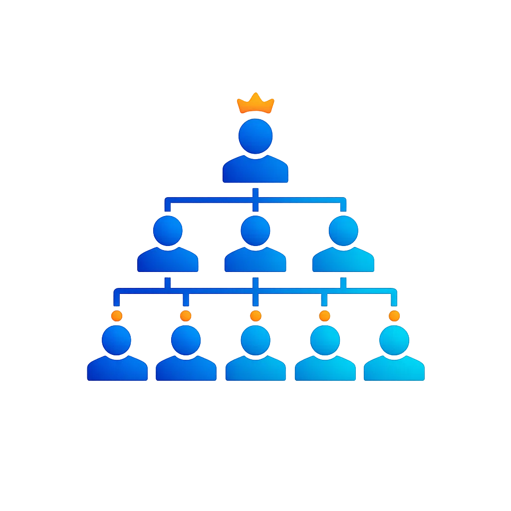 MLM Software | Top Multi-Level Network Marketing Software