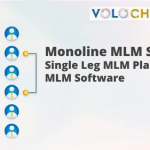 Monoline MLM Plan