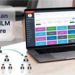 Australian Binary MLM Software