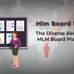 MLM Board Plan