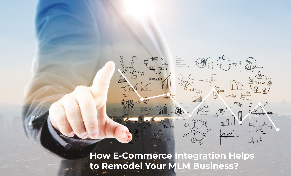 E-Commerce Integration