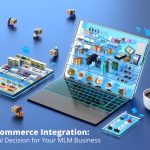 E-Commerce Integration