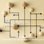 Forced Matrix Plan: A Smart Way to Accelerate Network Marketing Business