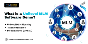 Unilevel Mlm Plan