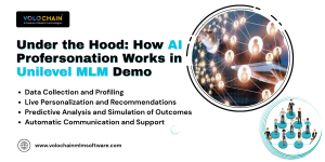 Unilevel Mlm Plan Software