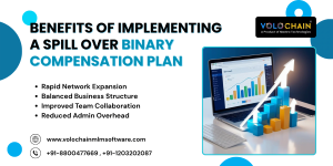 mlm software