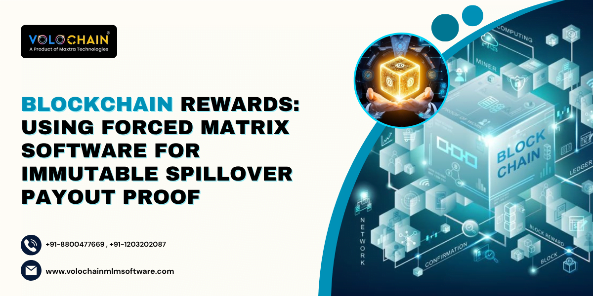 Forced Matrix Software