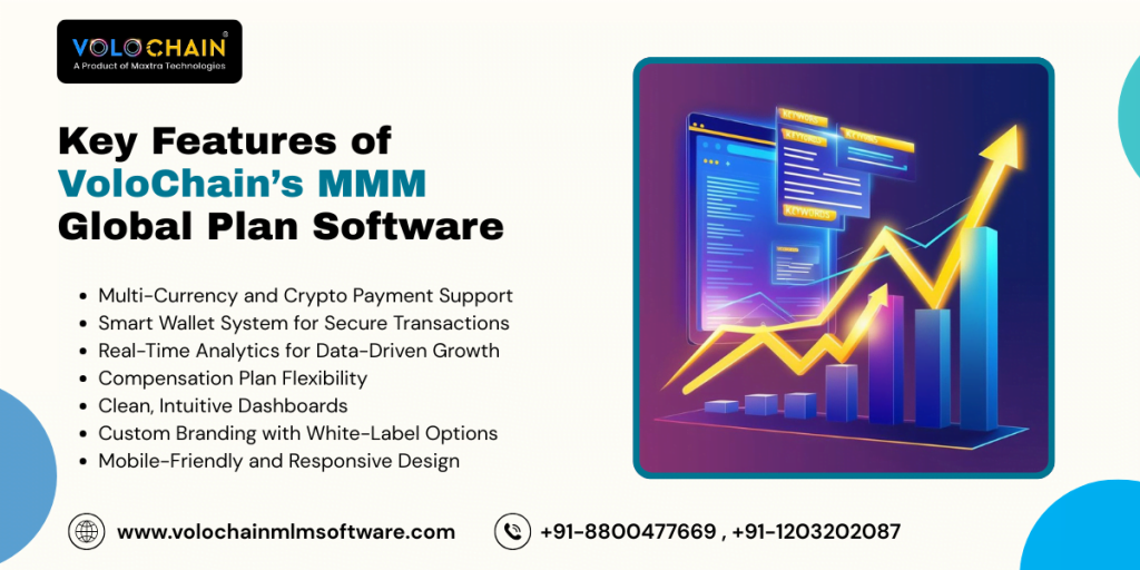 MMM Global Plan Software