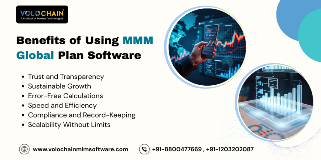 MMM Investment Scheme