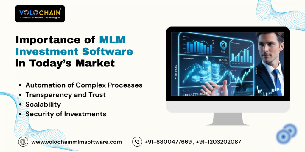  Investment plan MLM software