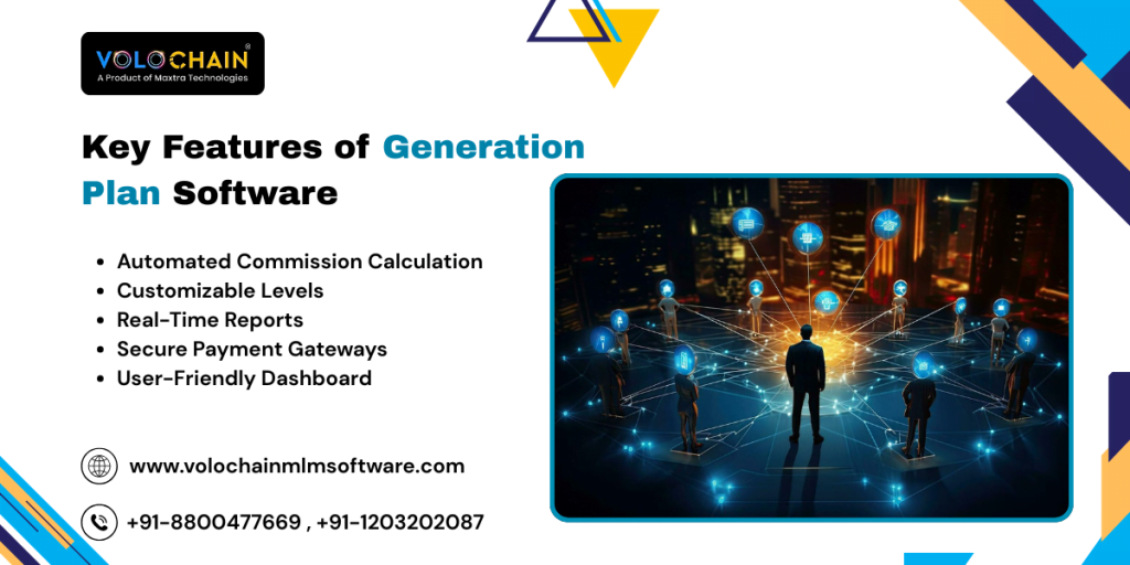mlm software demo