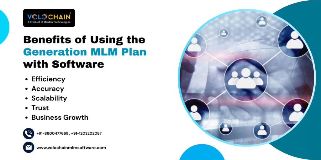 mlm software
