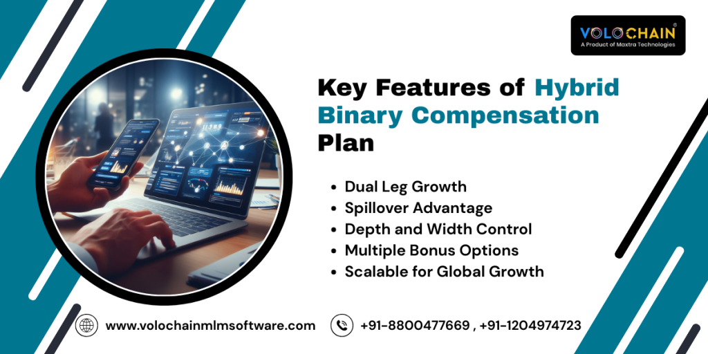 mlm software