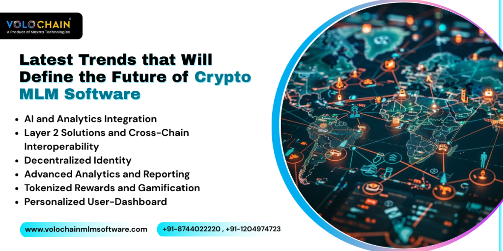    MLM Software
