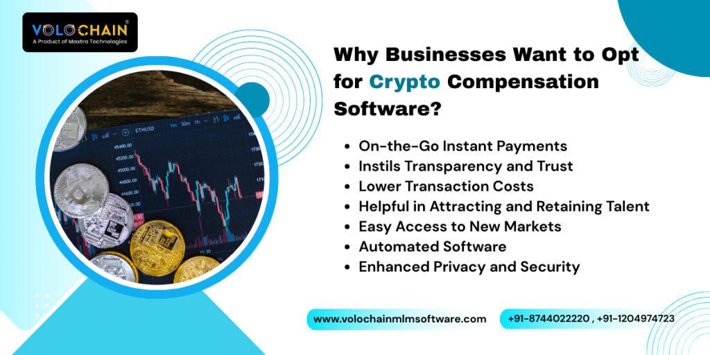 Mlm Software