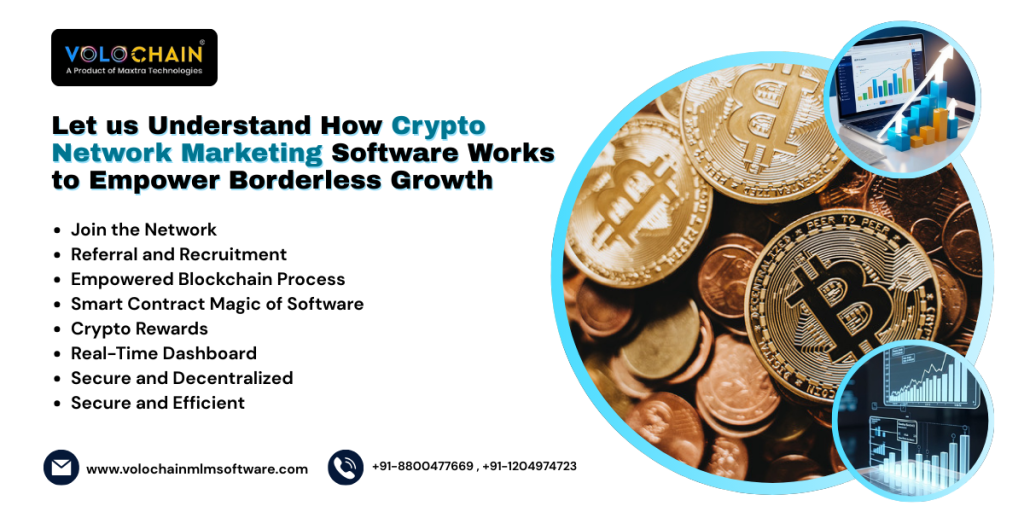 Best Mlm Software in India