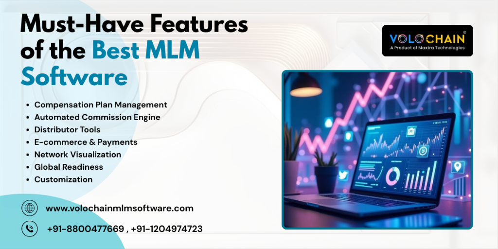 Mlm Software in India