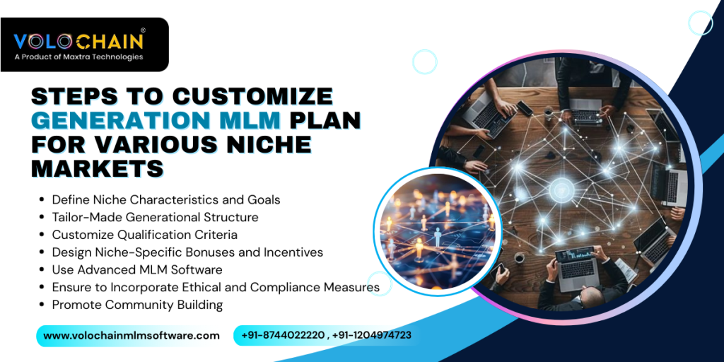 Mlm Software