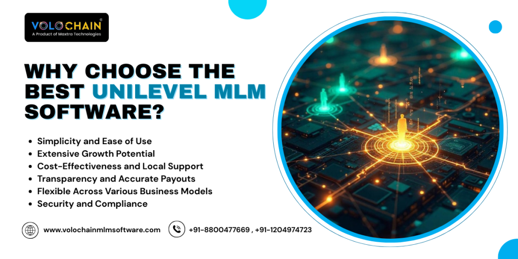 Best Unilevel MLM Software