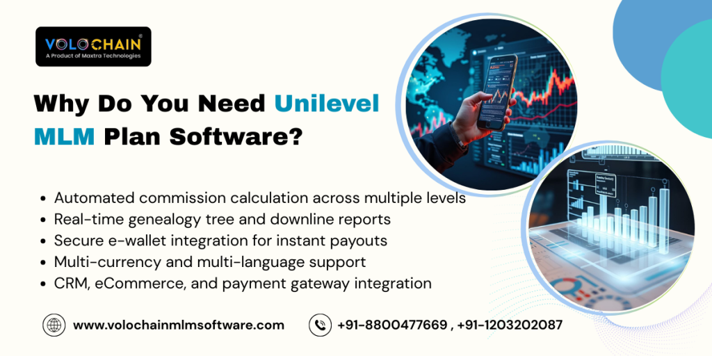 mlm software