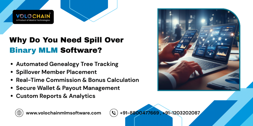 mlm software