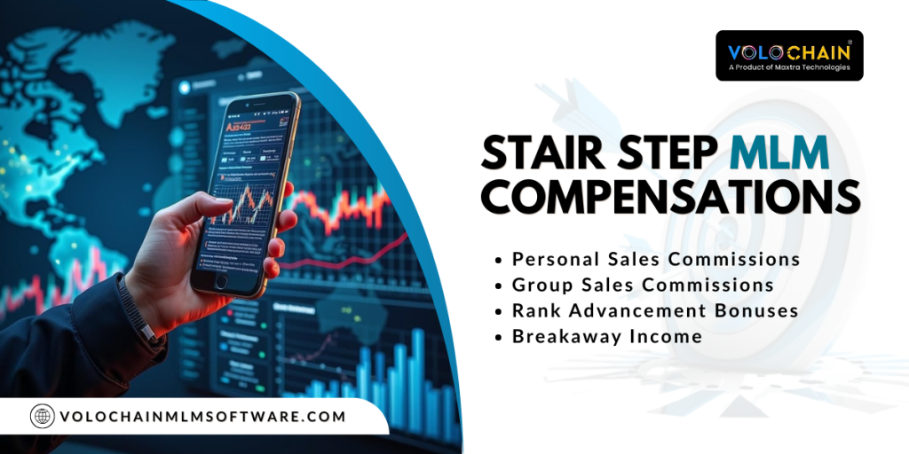 Best Stair Step MLM Plan