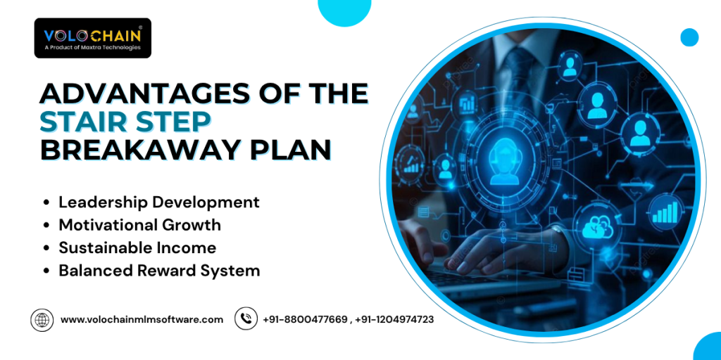Best Stair Step MLM Plan in india