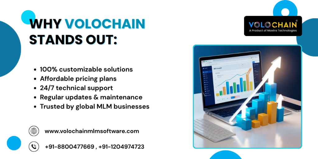 Best Unilevel MLM Software in india