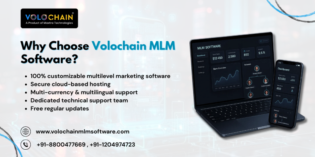 best mlm software in india