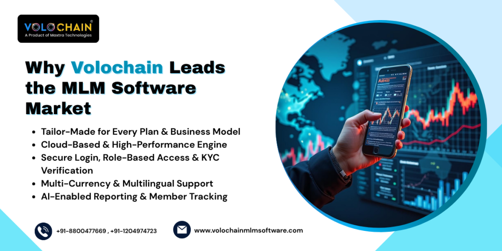 MLM software solutions