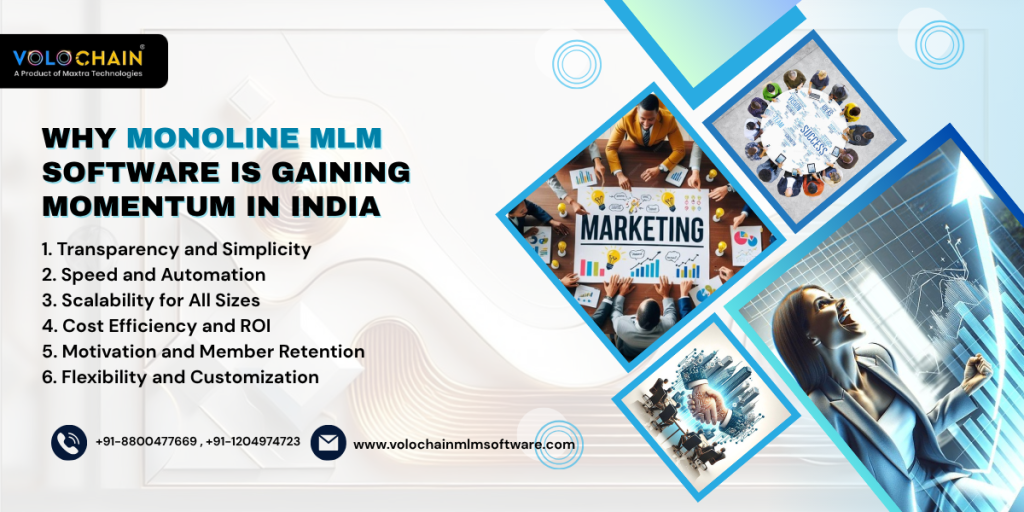 Monoline MLM Software in India