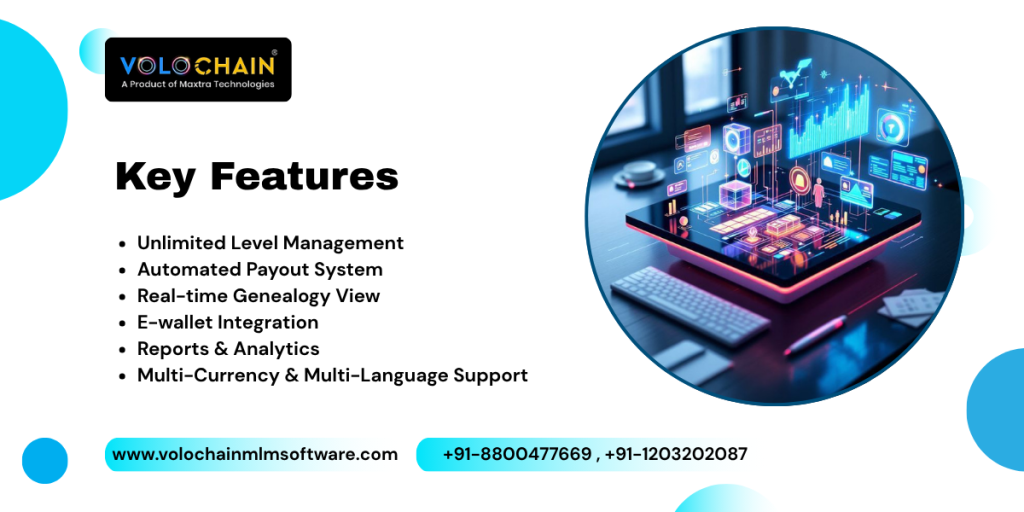 Best Unilevel MLM Software