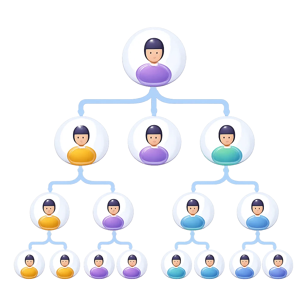 Generation Plan MLM Software | Guaranteed Business Growth